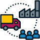 Sales and Distribution