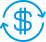 Subscription Options