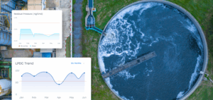 IoT Based Smart Water Supply Monitoring Solution(case study image)