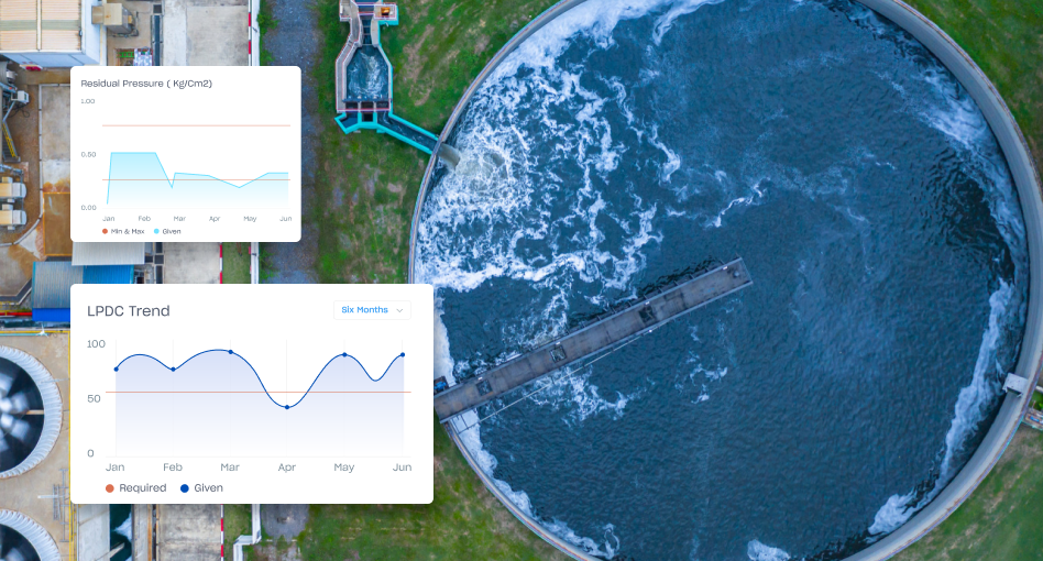 smart water supply monitoring app