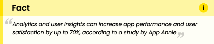 facts by app annie on increasing app performance