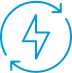 Energy and Utilities Sector
