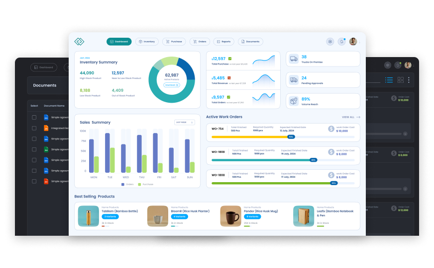ERP software development for Warehouse