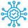AI Integration & Deployment