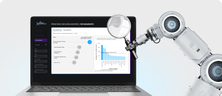 Automated Reporting & Analytics - Power BI