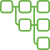 ERP Software Development