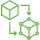Generative AI Model Replica