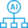 Generative AI and Models Design