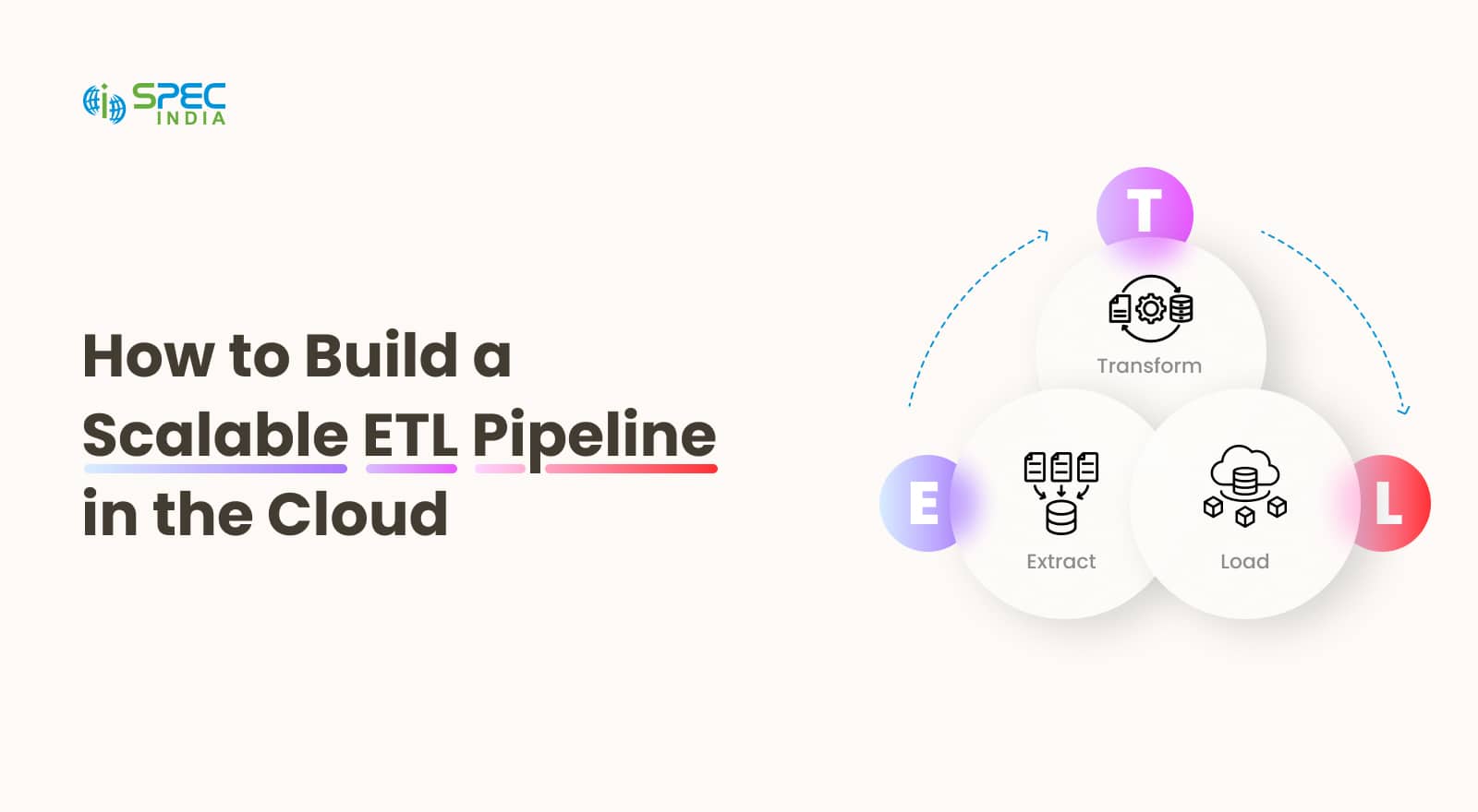How to Build a Scalable ETL Pipeline in the Cloud