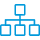 Legacy Application Assessment