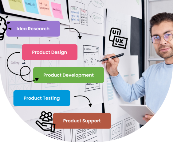 Product Engineering Services