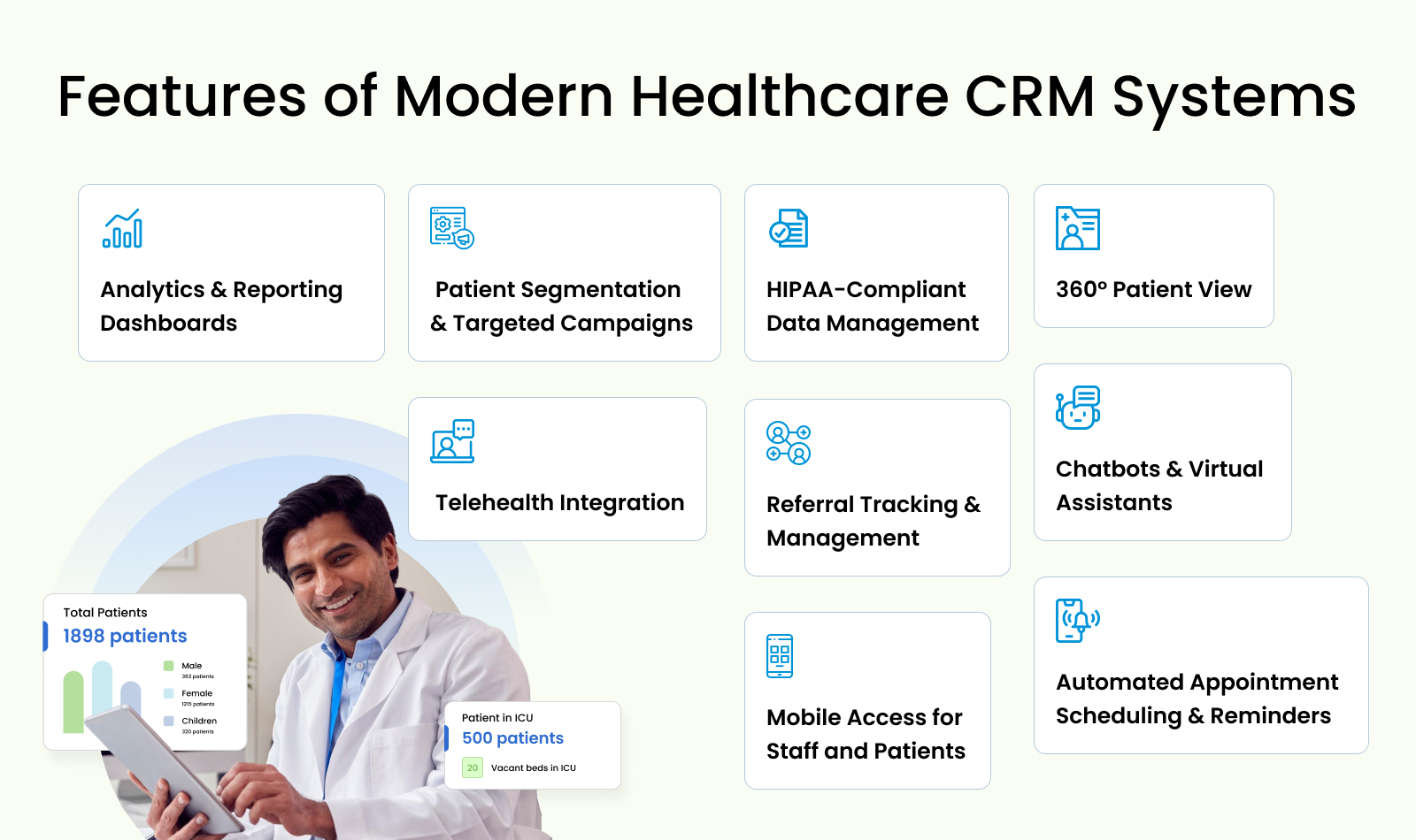 Features of modern healthcare CRM systems