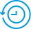Delayed Access to Information