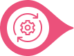 Feature Integration